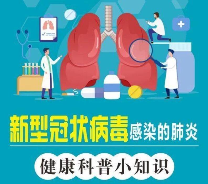 新型冠狀病毒感染的肺炎有哪些癥狀？你想知道的全在這里