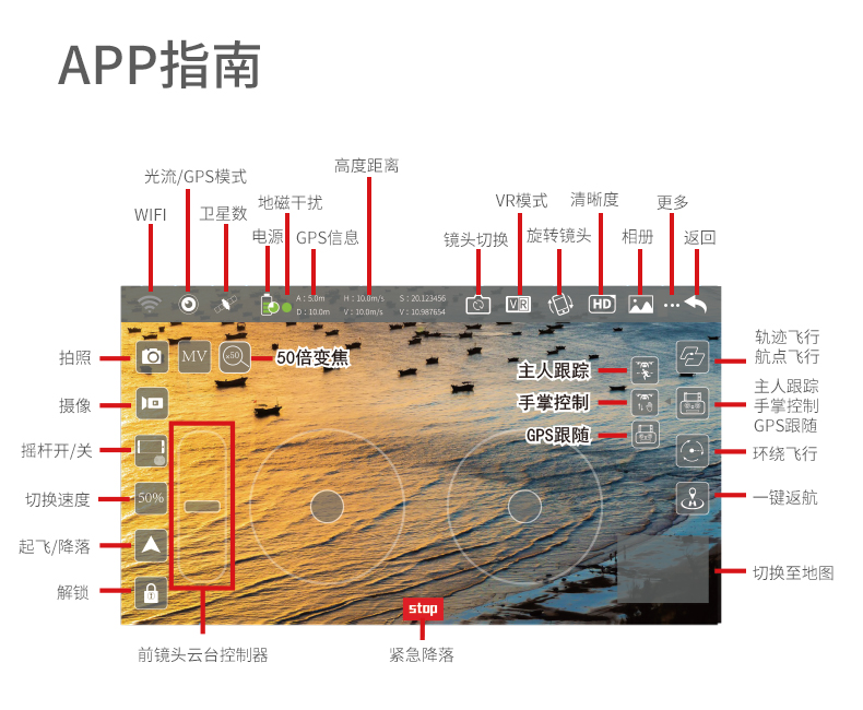 視頻: 獸 SG906 無人機(jī)操作演示 GPS版