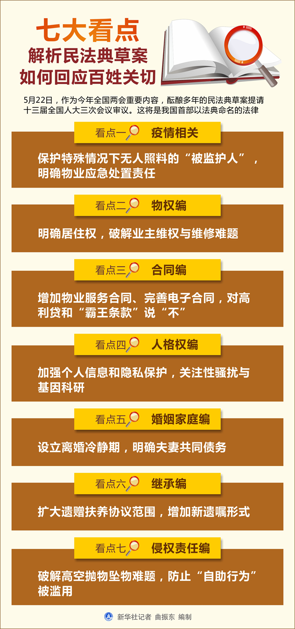 網(wǎng)絡(luò)賬號、虛擬貨幣、游戲道具……如何保護我們的虛擬財產(chǎn)？