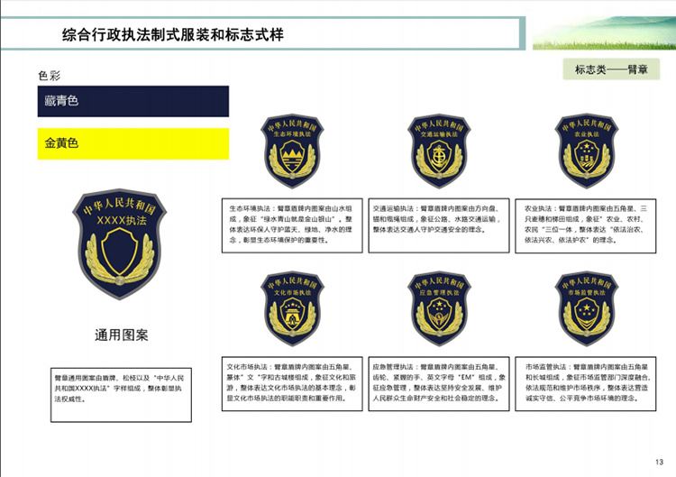 6支綜合行政執(zhí)法隊伍將統(tǒng)一著裝，改變“大蓋帽滿天飛”現(xiàn)象