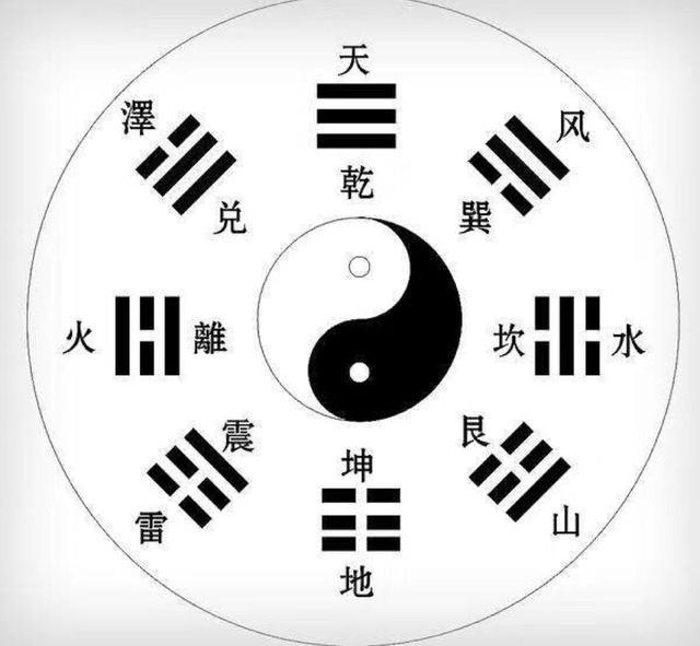 被質(zhì)疑了3千年的封建迷信，如今被證實(shí)是“超科學(xué)”，還被納入國考