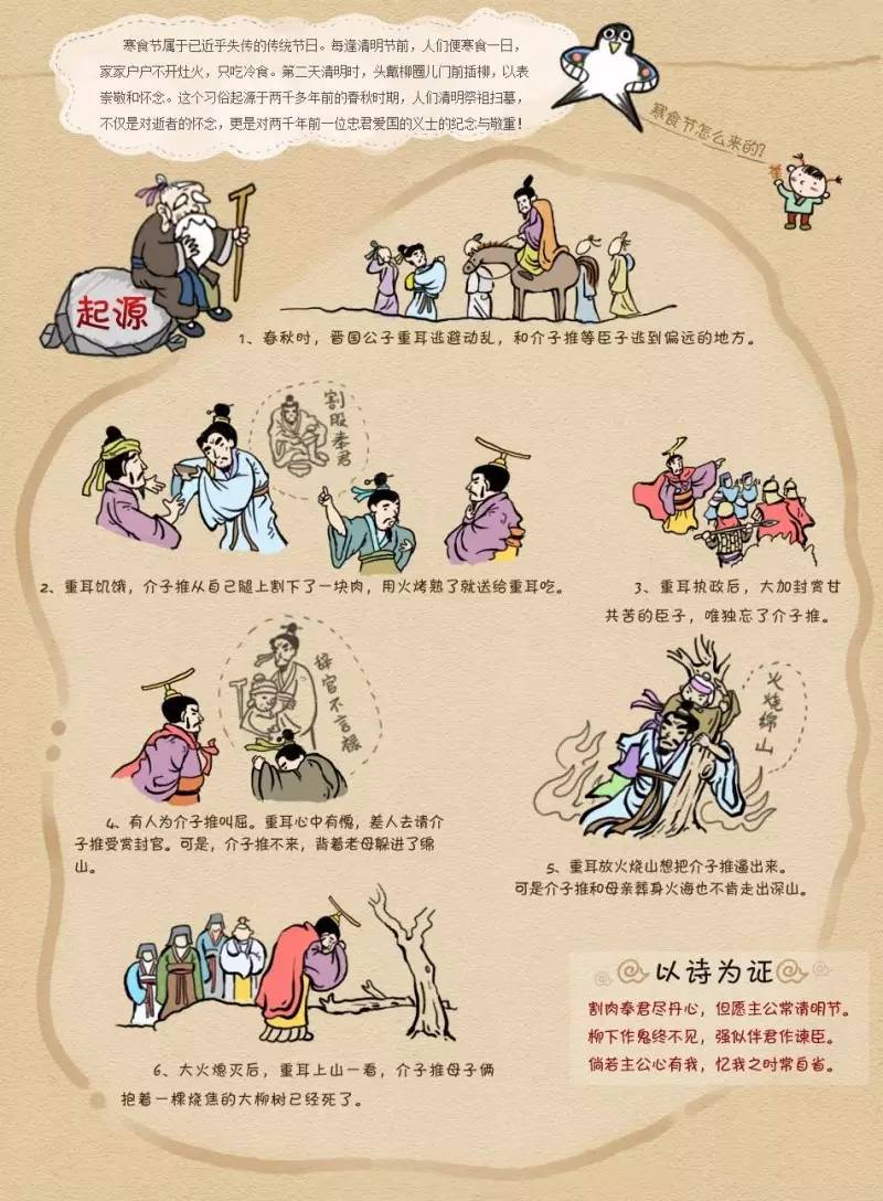 清明節(jié)，能祝別人節(jié)日快樂嗎？