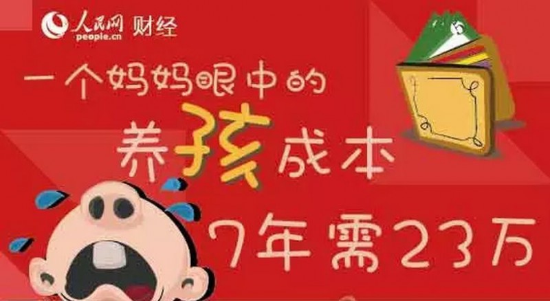 調(diào)查顯示：約五分之一的未育青年對(duì)生育持有矛盾心態(tài)