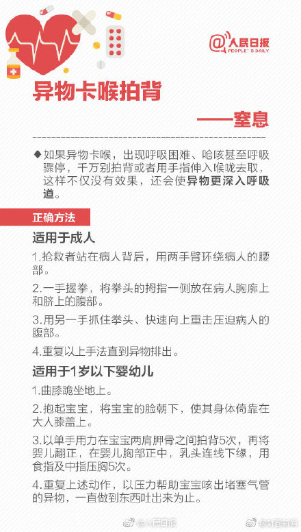 轉(zhuǎn)存！正確急救技能 別被急救土方法坑了