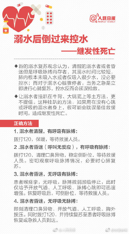 轉(zhuǎn)存！正確急救技能 別被急救土方法坑了