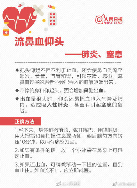 轉(zhuǎn)存！正確急救技能 別被急救土方法坑了