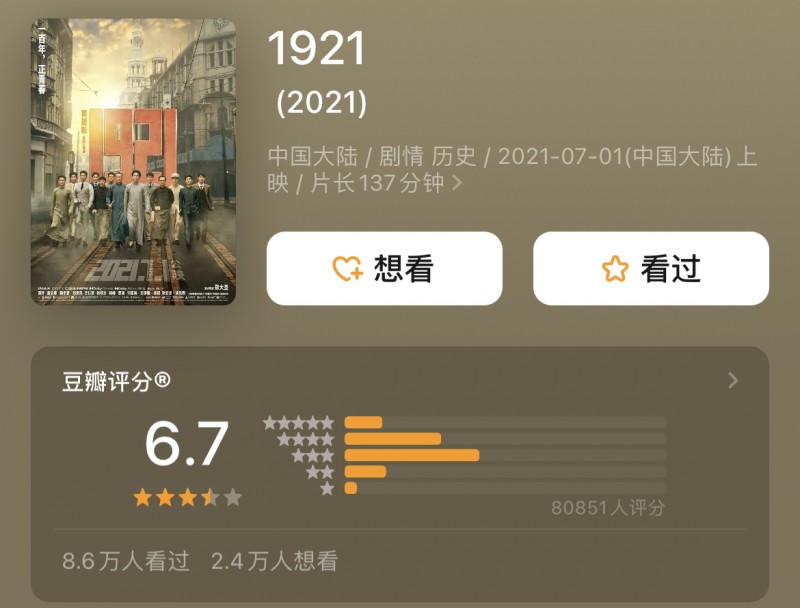 《1921》青春化敘事受贊 揭秘影片7個幕后故事