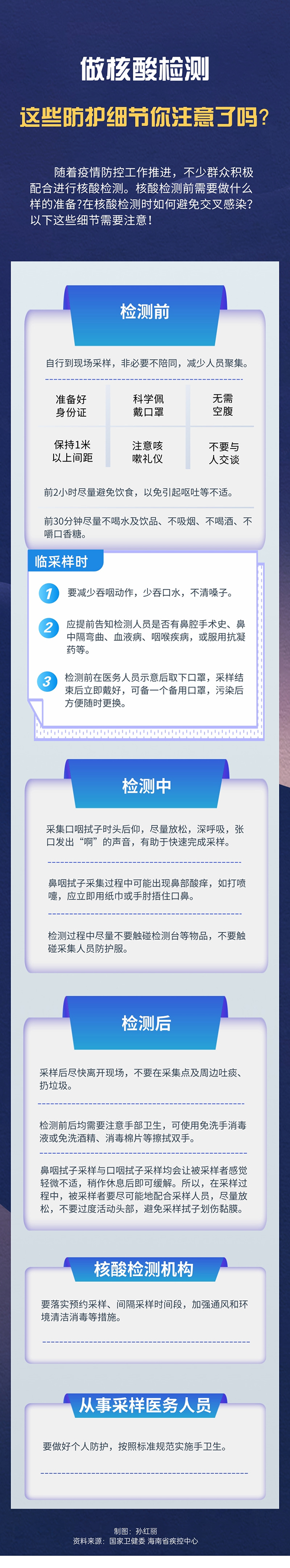 做核酸檢測 這些防護細節(jié)你注意了嗎？