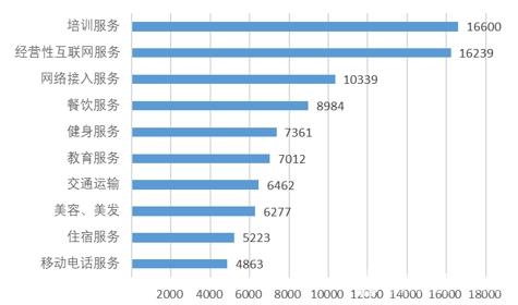 中消協(xié)梳理五大買房“避坑”指南 提醒消費(fèi)者購房前多看多問