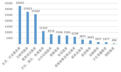 中消協(xié)梳理五大買房“避坑”指南 提醒消費(fèi)者購房前多看多問