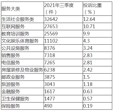 中消協(xié)梳理五大買房“避坑”指南 提醒消費(fèi)者購房前多看多問