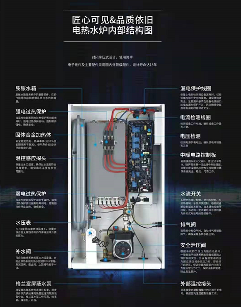 登榜央視主持人點贊，“中暖火龍果”電采暖演繹國潮新風(fēng)尚