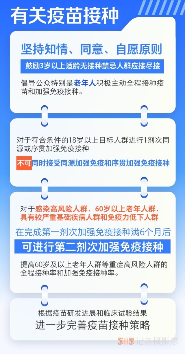 第十版新冠病毒感染防控方案有何調(diào)整？對(duì)疫苗接種提出哪些要求？春節(jié)出行怎樣做好防護(hù)？