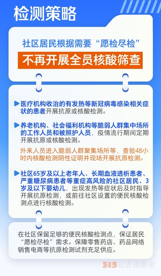 第十版新冠病毒感染防控方案有何調(diào)整？對(duì)疫苗接種提出哪些要求？春節(jié)出行怎樣做好防護(hù)？