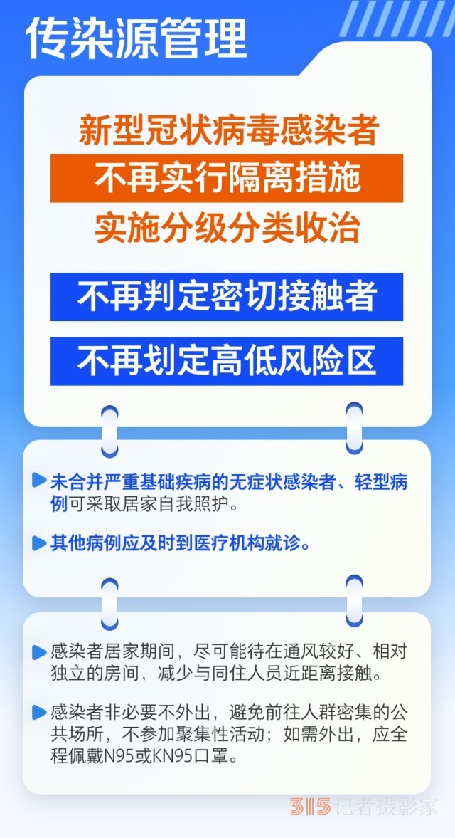 第十版新冠病毒感染防控方案有何調(diào)整？對(duì)疫苗接種提出哪些要求？春節(jié)出行怎樣做好防護(hù)？