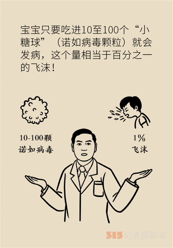 進(jìn)入諾如病毒高發(fā)期，學(xué)會這幾招守護(hù)全家健康