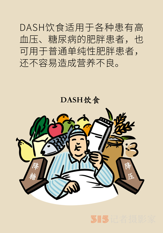 高血壓、肥胖癥的“飲食寶典”，DASH飲食了解一下