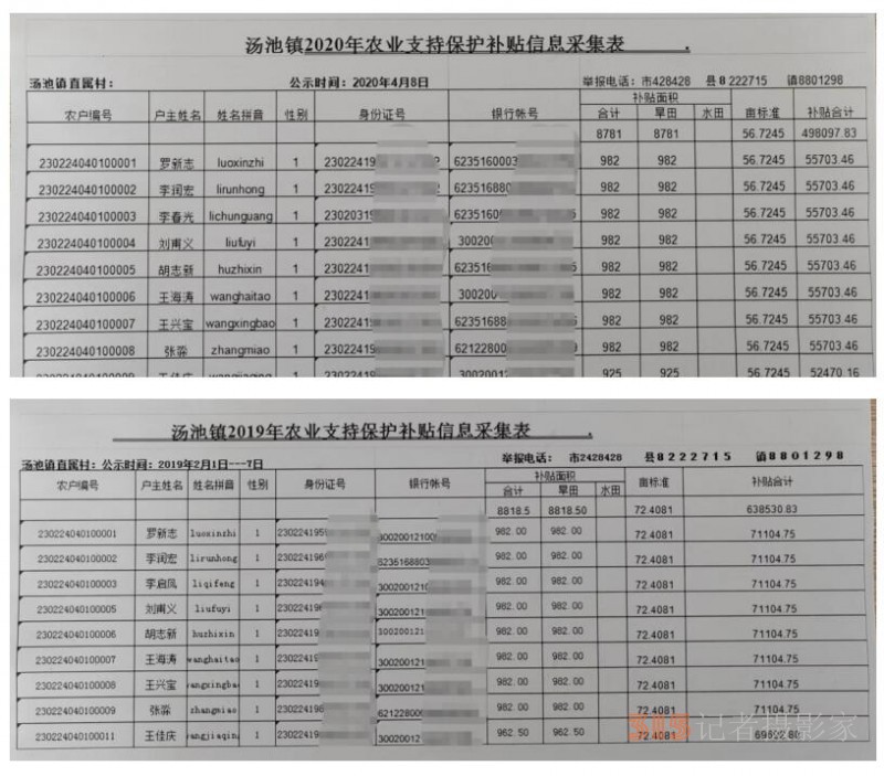 黑龍江泰來縣湯池鎮(zhèn)長達20年套取國家種糧補貼近千萬元